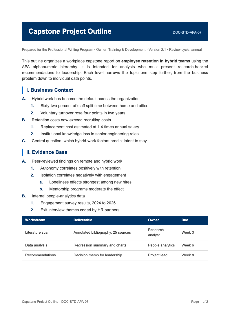 Corporate standard apa outline format